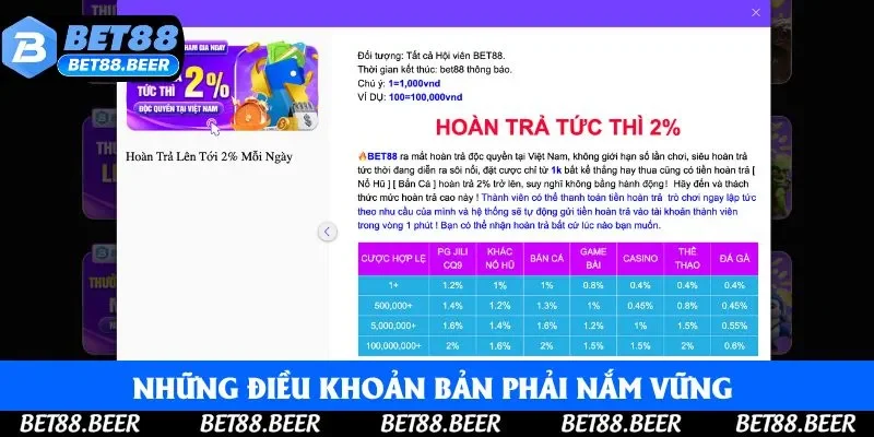 Những điều khoản phải nắm vững khi tham gia hoàn trả hằng tuần