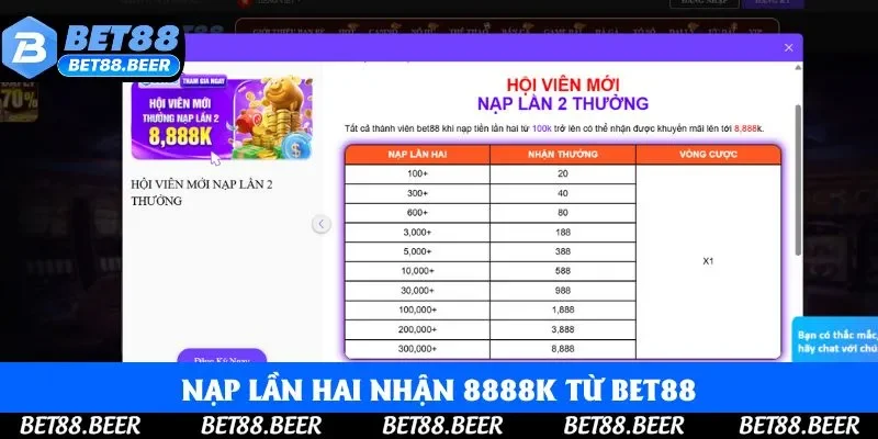 Nạp lần hai nhận 8888K từ Bet88